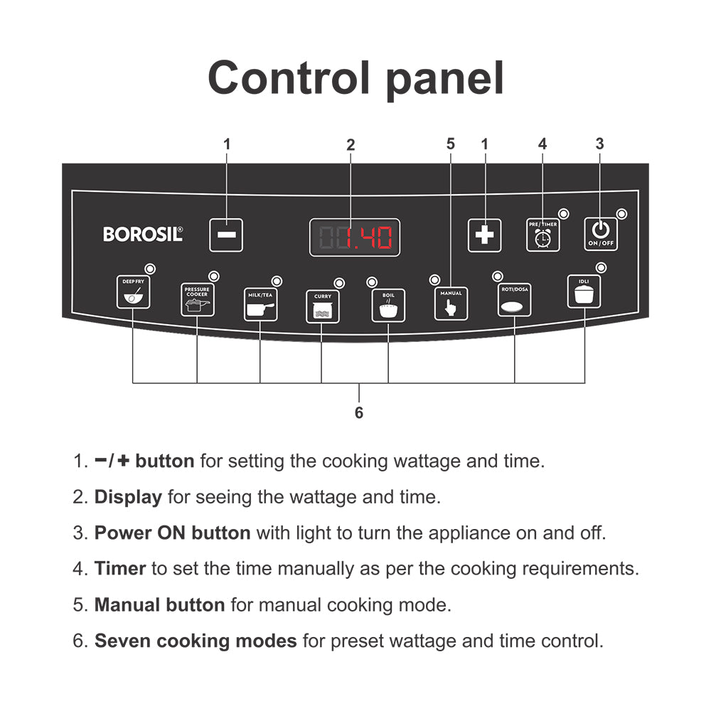 My Borosil Cooktops SmartKook Induction Cooktop PC11