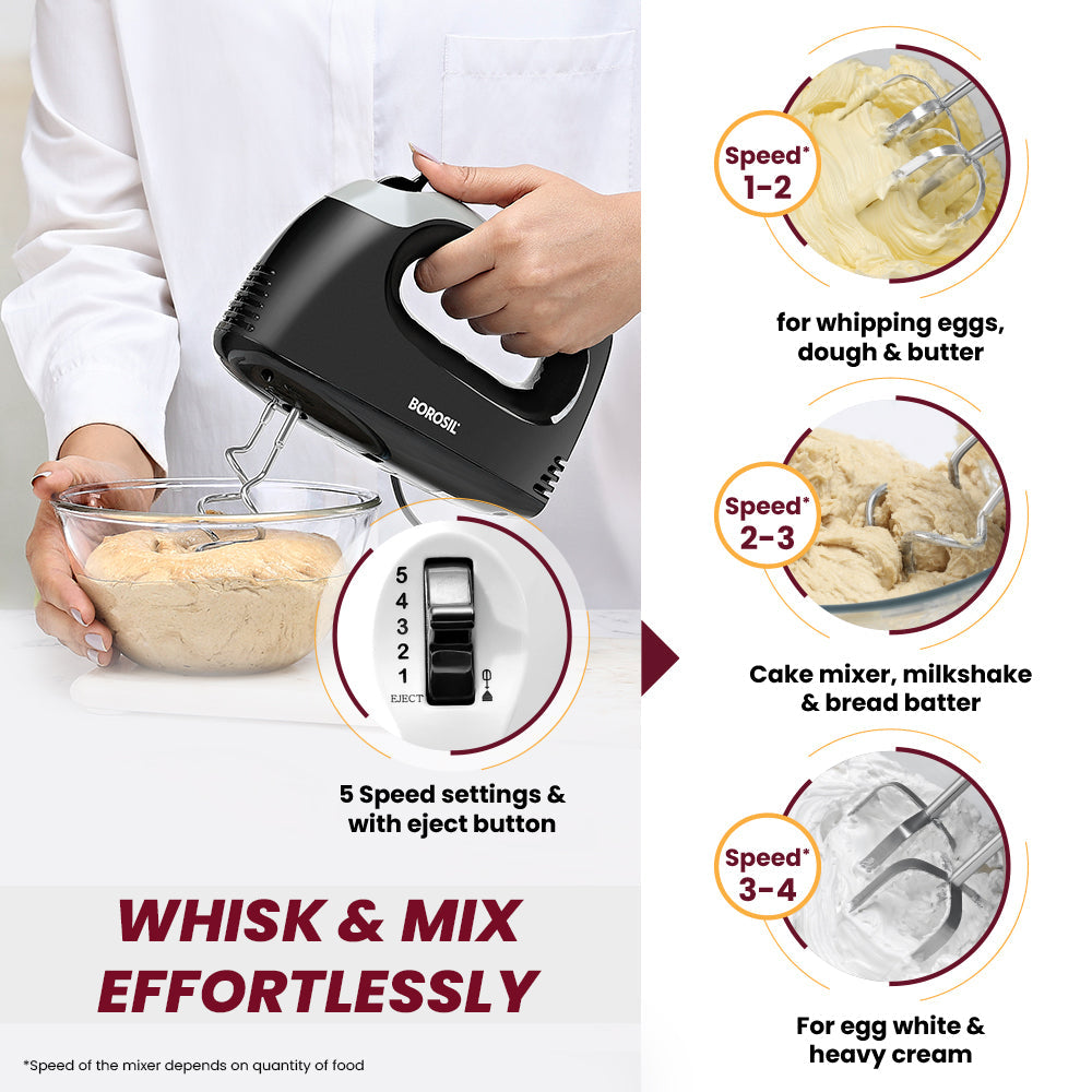 My Borosil Food Mixers & Blenders Smartmix Hand Mixer