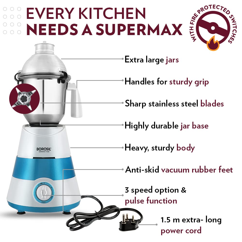 My Borosil Mixer Grinders Supermax Mixer Grinder - Blue