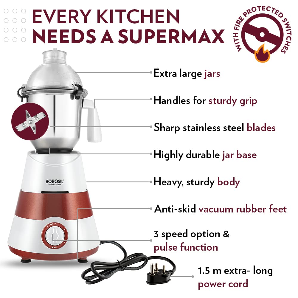 My Borosil Mixer Grinders Supermax Mixer Grinder - Red