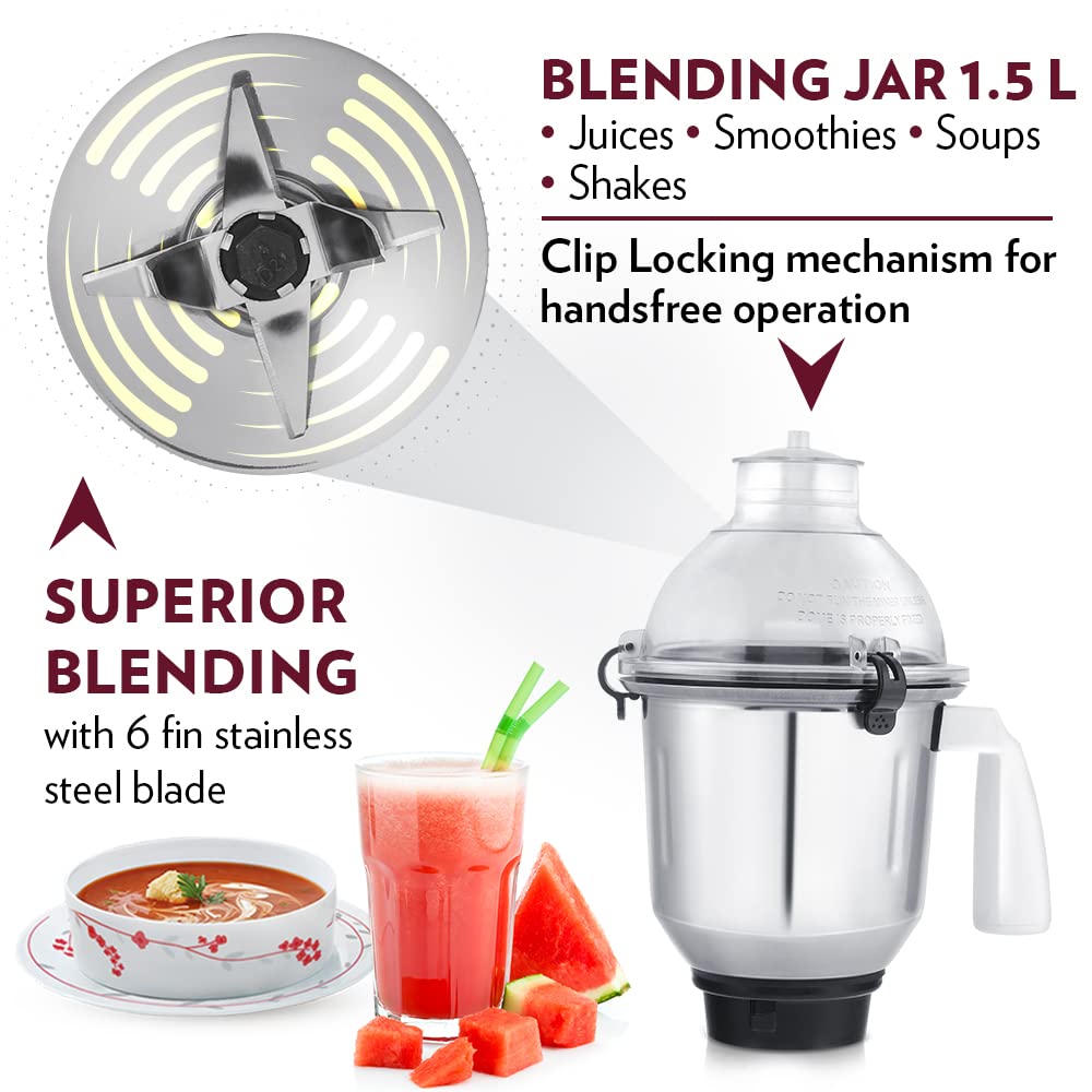 My Borosil Mixer Grinders Supermax Mixer Grinder - Red