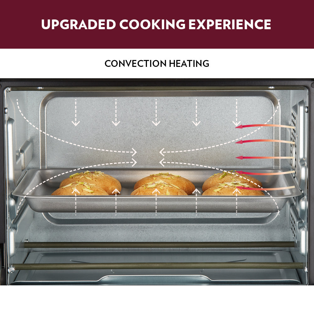 My Borosil Ovens Prima 19L Oven Toaster Griller (OTG)-Discontinued