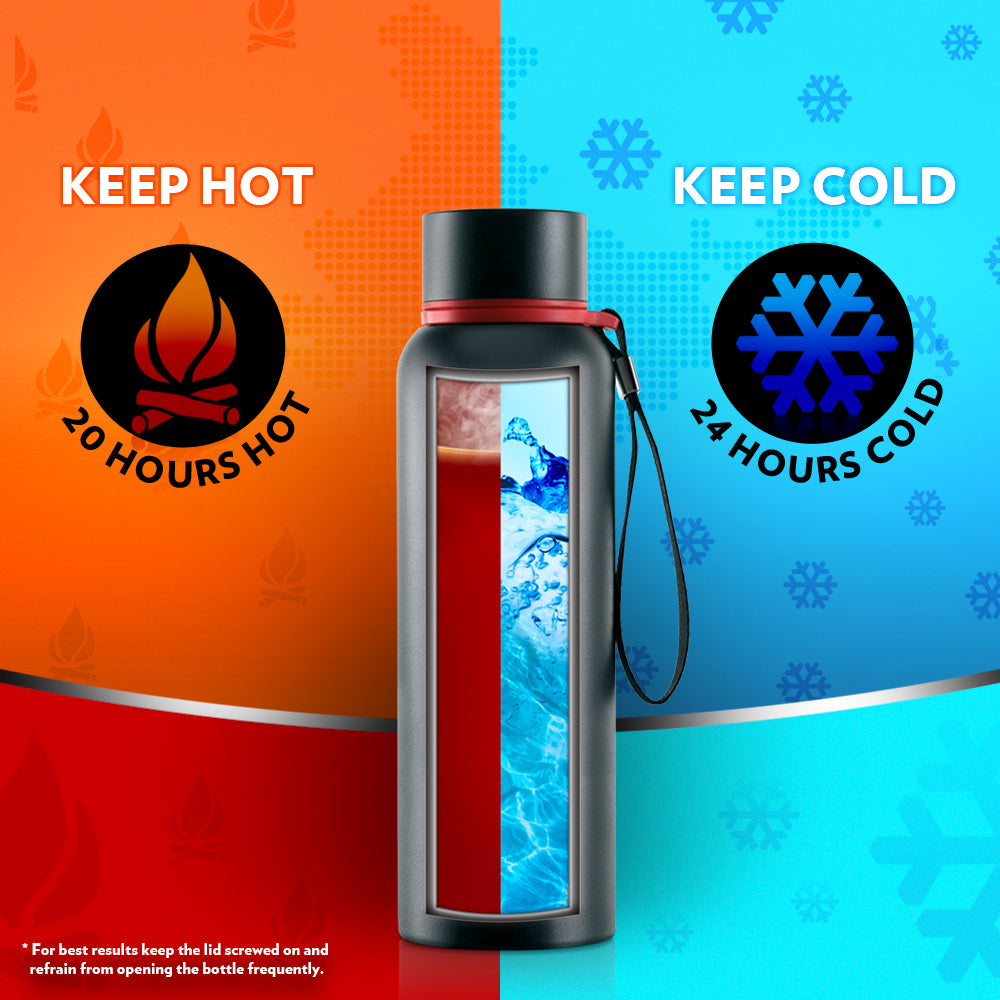 My Borosil Stainless Steel Bottles 700 ml Trek Black, Keep Going