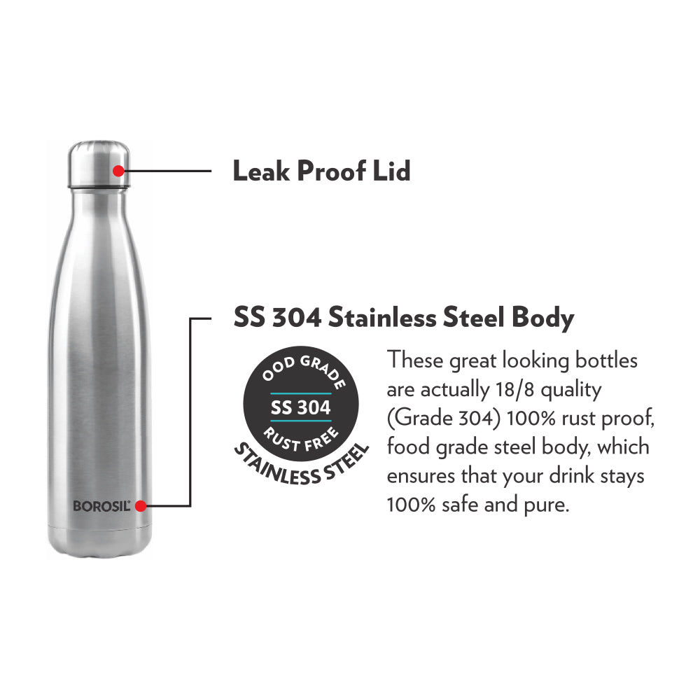 My Borosil Stainless Steel Bottles 1 L Bolt Single Wall Bottle