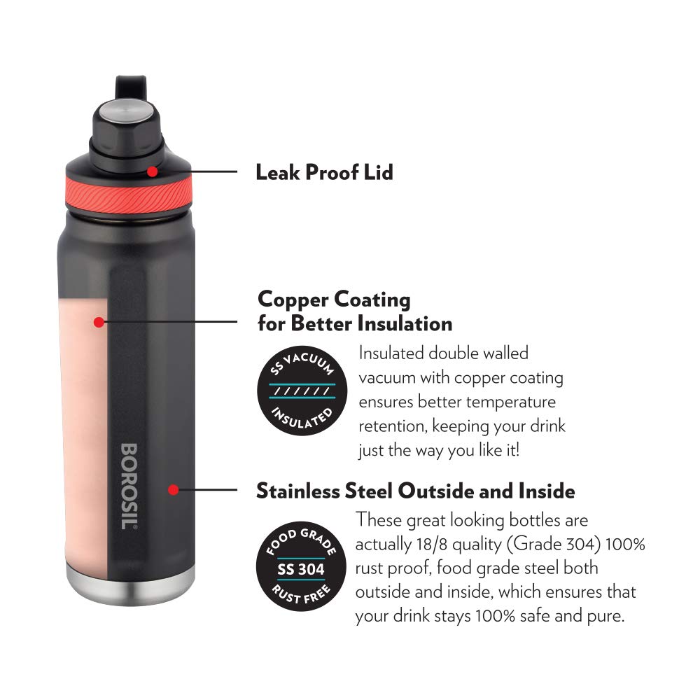 My Borosil Stainless Steel Bottles 710 ml SportSip Black