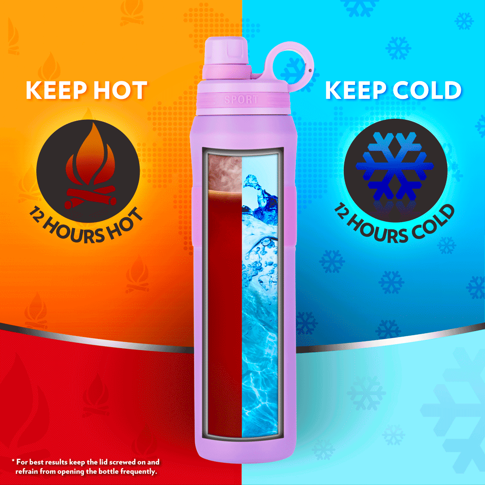 My Borosil Stainless Steel Bottles 800 ml Thirst Burst Lavender