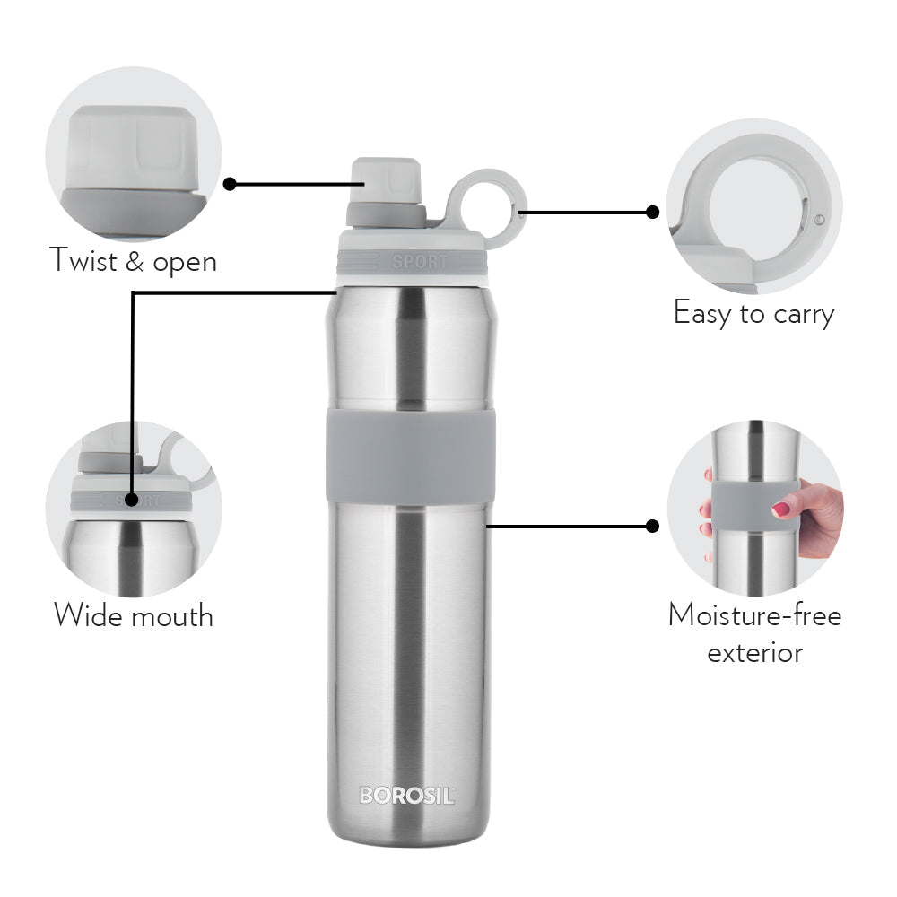 My Borosil Stainless Steel Bottles 800 ml ThirstBurst Steel