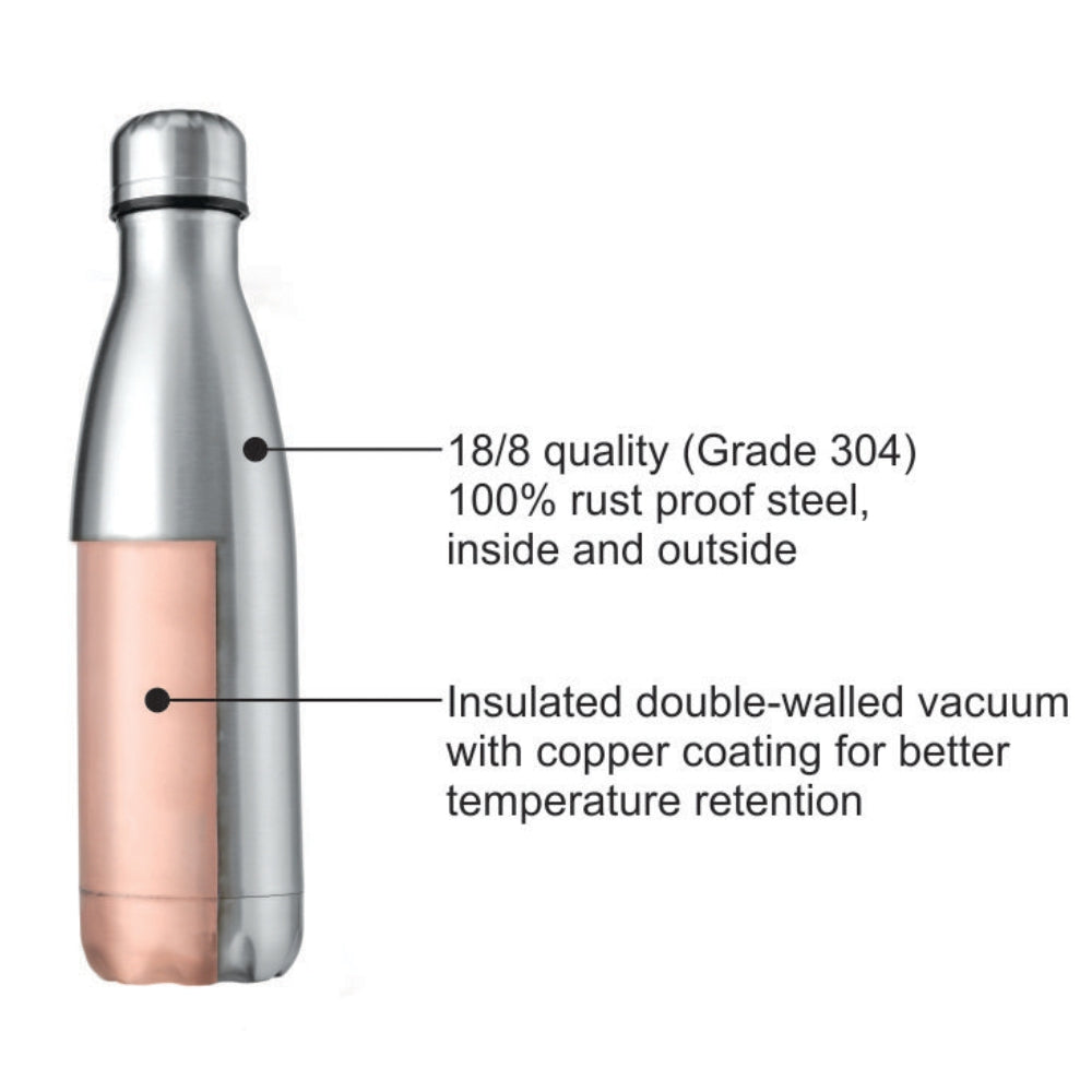 My Borosil Stainless Steel Bottles Bolt Double Wall Bottle