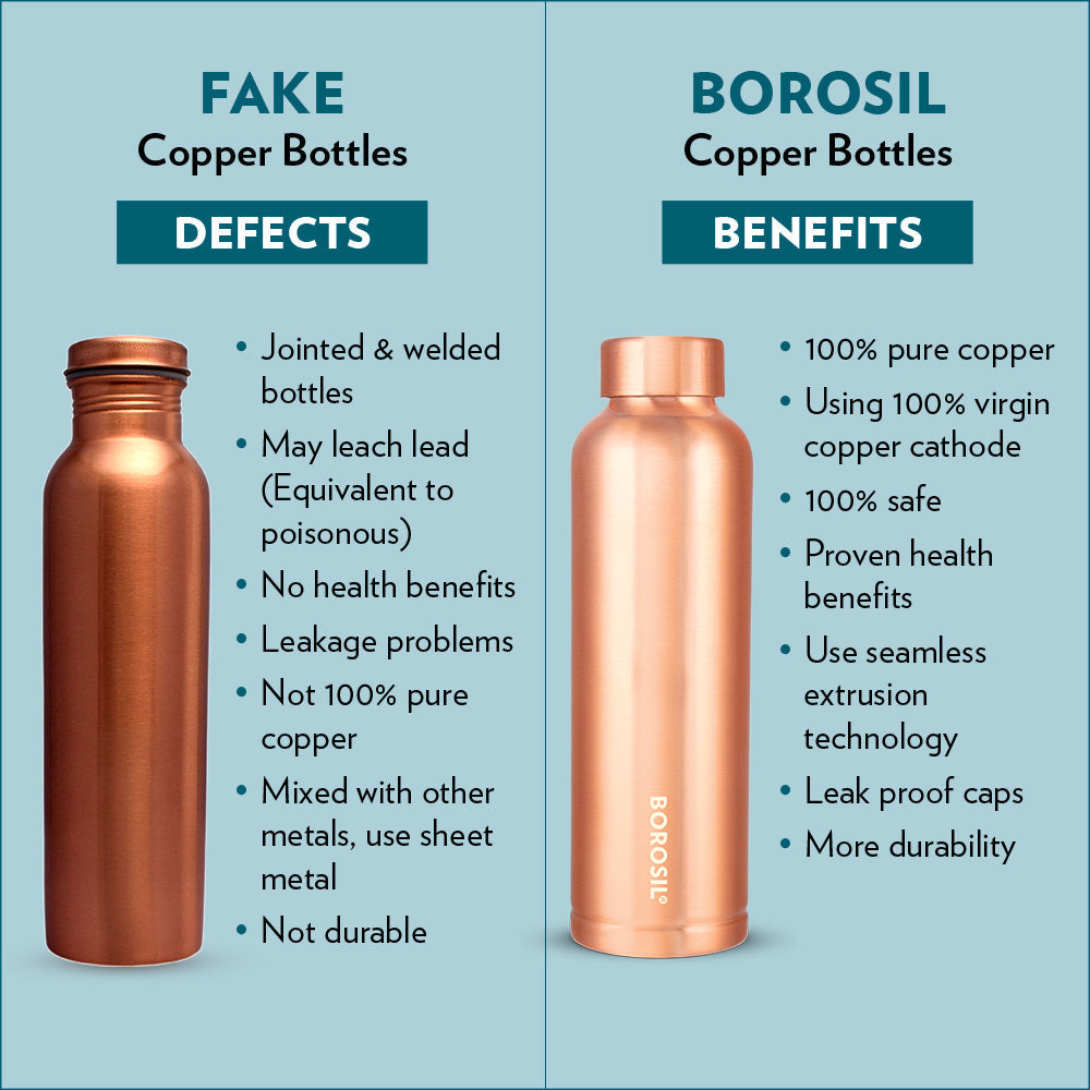 My Borosil Copper Water Bottles 1 L Bottle + 2 x 250 ml Glasses ECO Copper Bottle & Glass Set